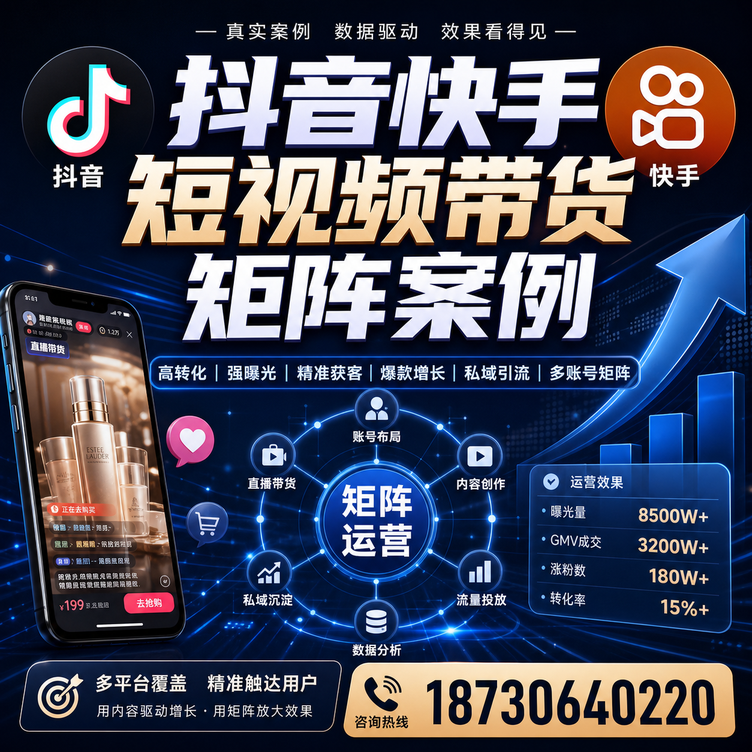 石嘴山短视频带货团队多平台矩阵自动分发案例