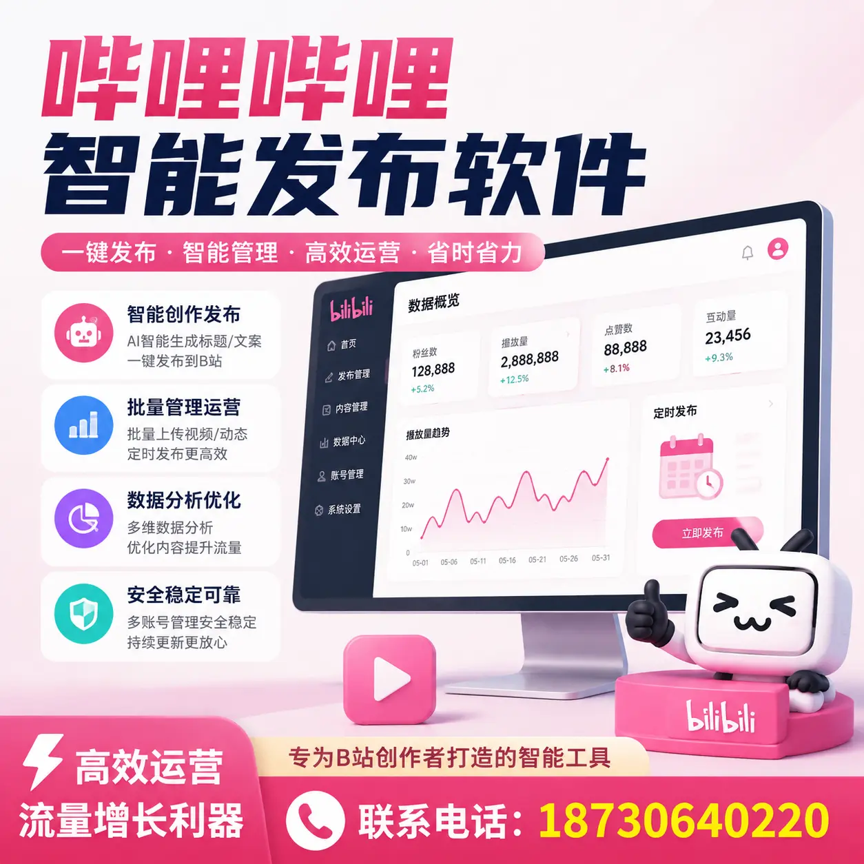 如何评估哔哩哔哩智能发布软件的ROI？石嘴山 企业必读